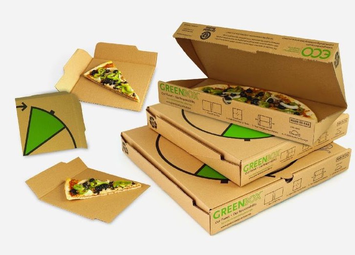 Коробка для пицца