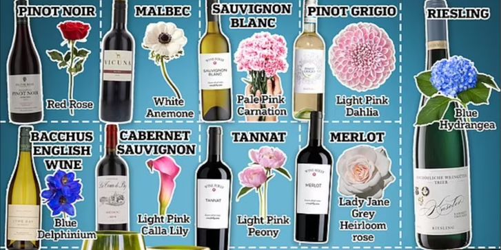 руководство по сочетанию вина с цветами