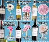 руководство по сочетанию вина с цветами