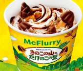 мороженое с грибочками в шоколаде